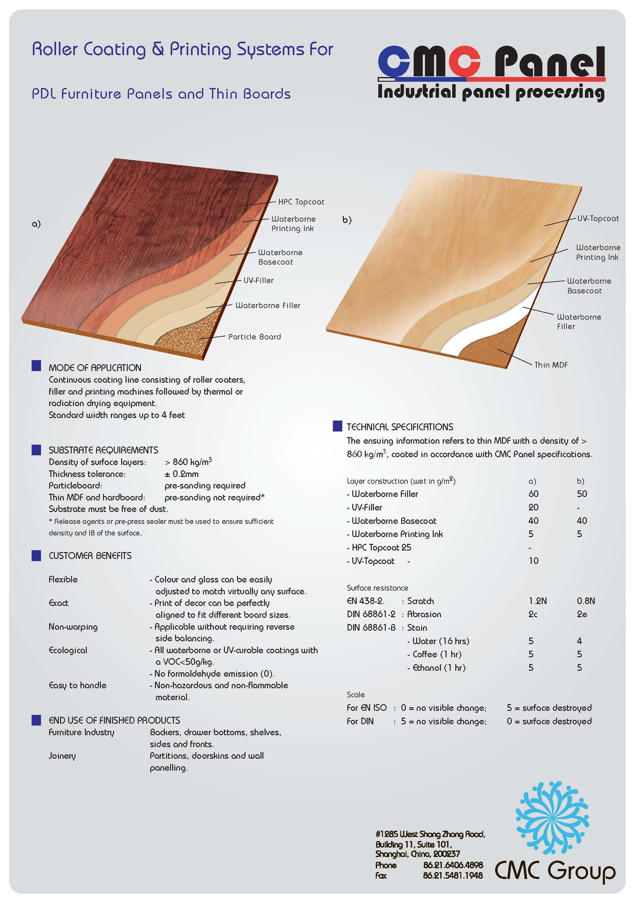 PDL Thin Panel