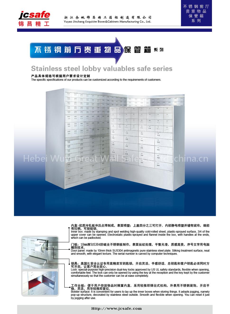 safe deposit box for hotel