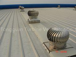 industrial fans