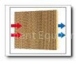 Evaporative cooling pad