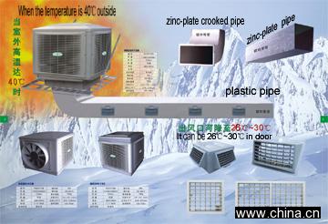 Hanging Industrial Energy Saving Air Conditioner (Nisun)