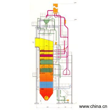 Dry Coke Quenching Residual Heat Boiler