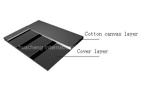 Cotton canvas conveyor belt