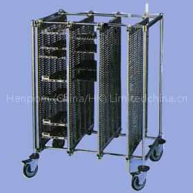 anti-static trolley