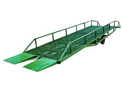 Mobile yard ramp