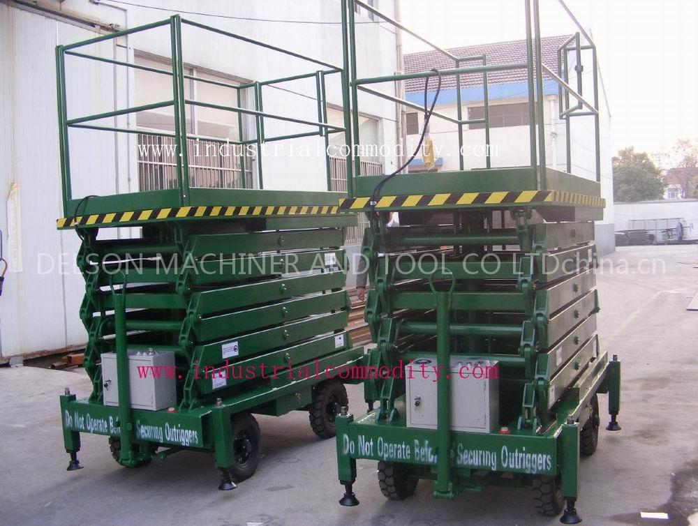 truck mounted aerial lift