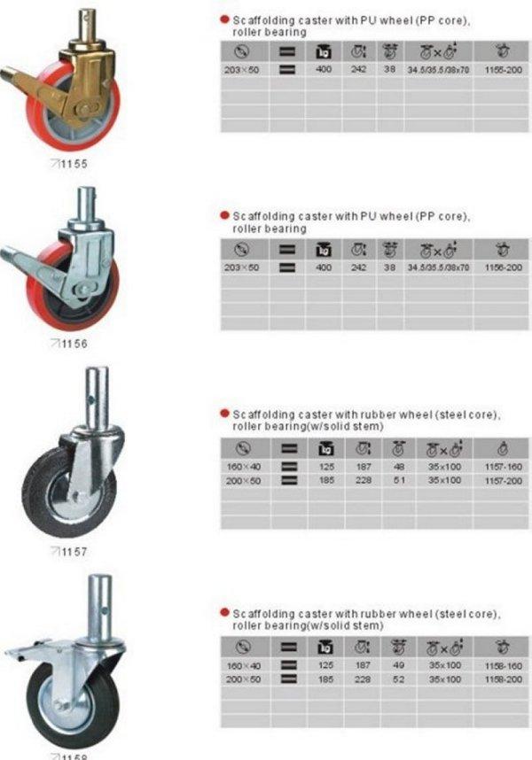 scaffold caster