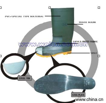 Safety boots