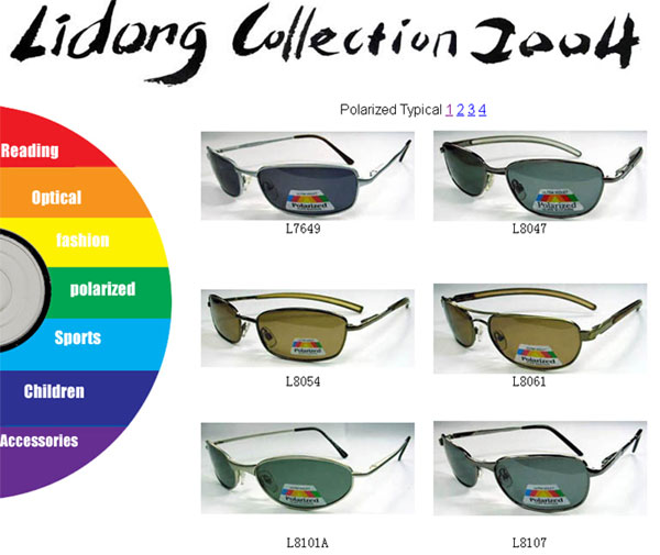 China (Mainland) Typical Polarized Sunglasses