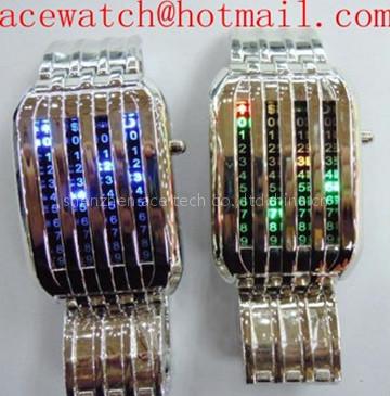 Fashion LED watch New conceptual LED watch
