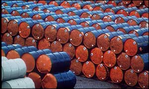 United Kingdom Base Oil