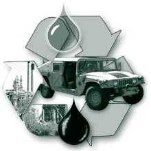 Canada Motor Oil