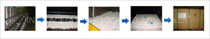 ACETATE TOW