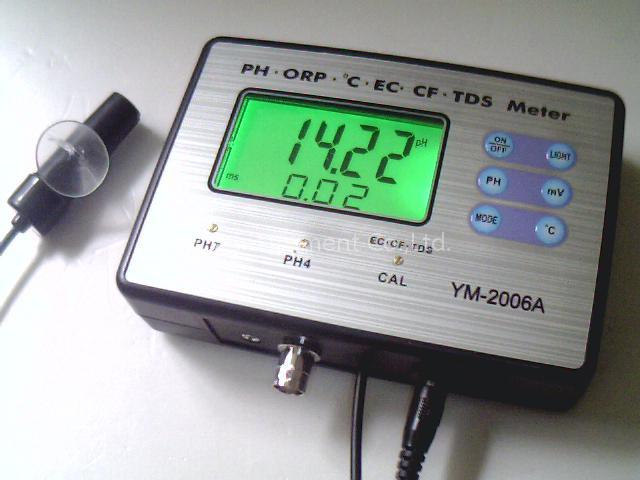 pH, ORP, EC, TDS & CF