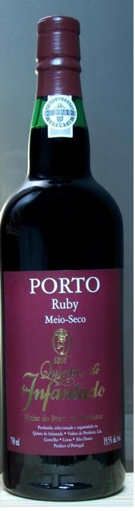 Portugal Ruby Porto