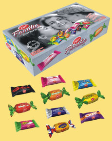 Brazil Confectionary