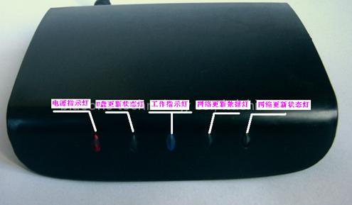 Bluetooth Advertising Equipment