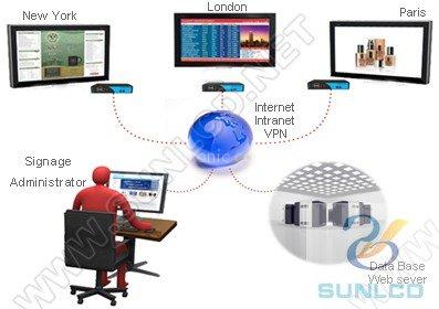 outdoor advertising software