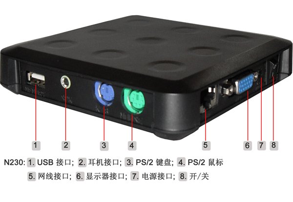 Ncomputing, Expanion, Xtenda X300, Nstation,Xtenda
