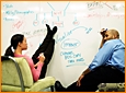 United States Basic Business Consulting