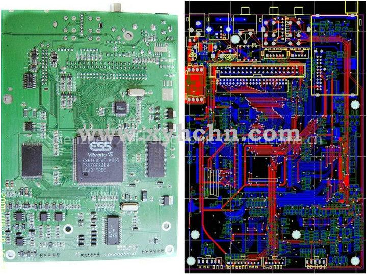 industrial design for electronic products