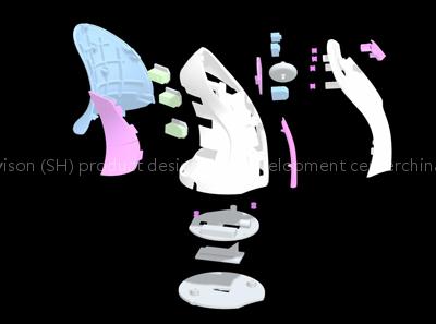 industrai product design