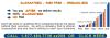 International Marketing Service (India)
