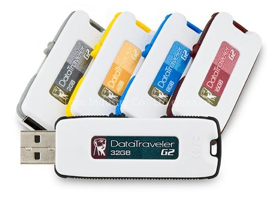 Pull-push USB Memory Stick