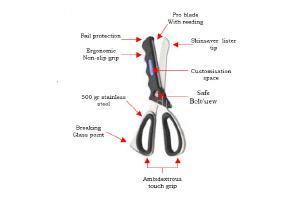 Match three ambulance scissors