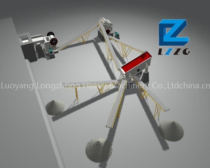 sand making production line